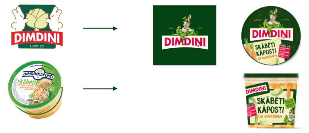 Rebranding